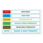 Wall Chart for Chopping Board Colour Codes [7316]